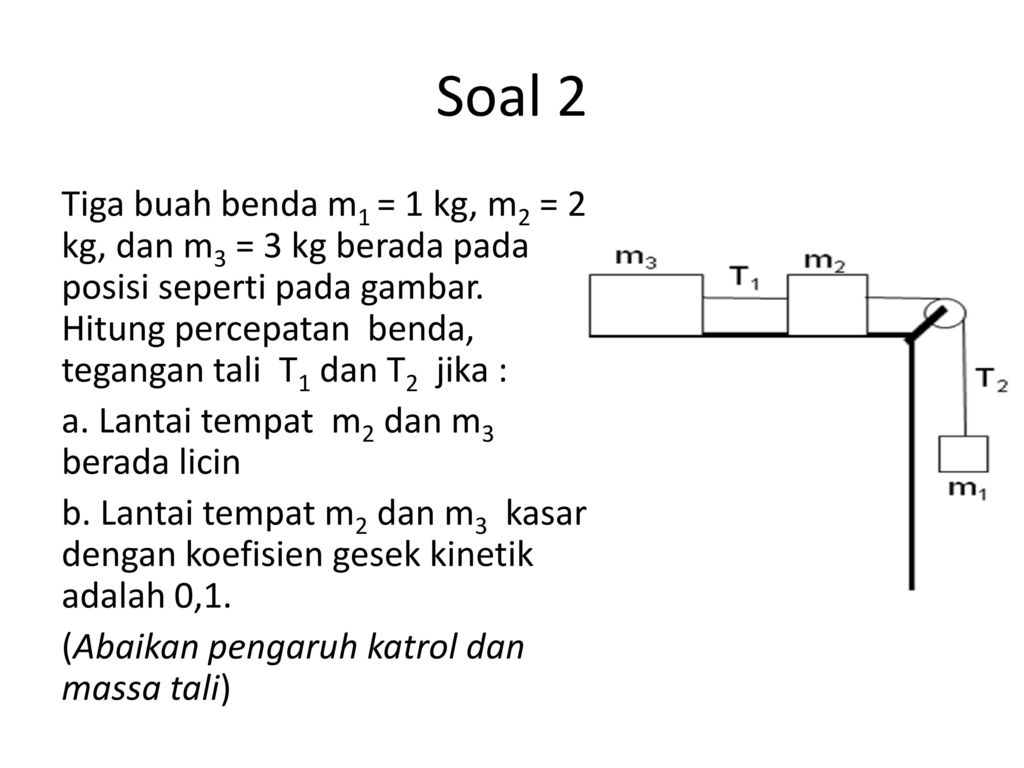 Detail Contoh Soal Dinamika Nomer 28