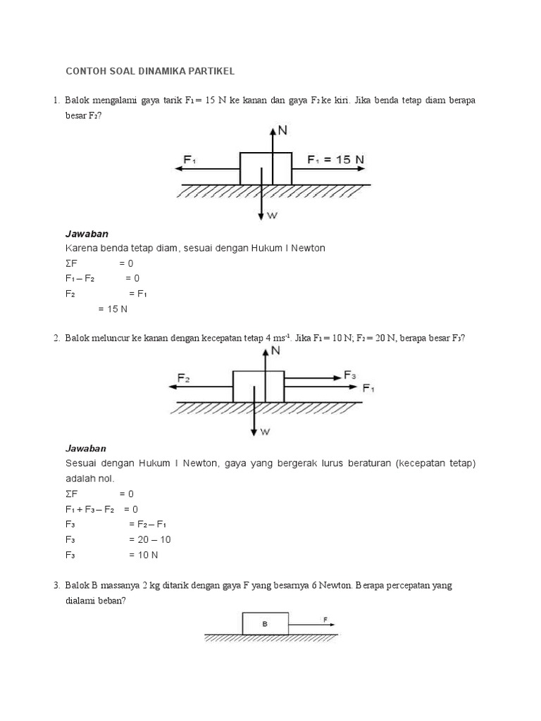 Detail Contoh Soal Dinamika Nomer 4