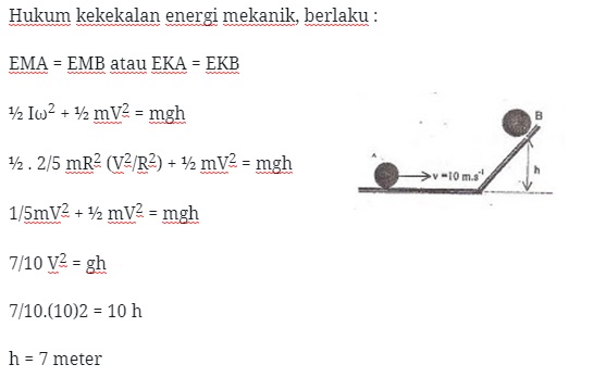 Detail Contoh Soal Dinamika Rotasi Dan Penyelesaiannya Nomer 16