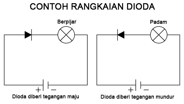 Detail Contoh Soal Dioda Nomer 35