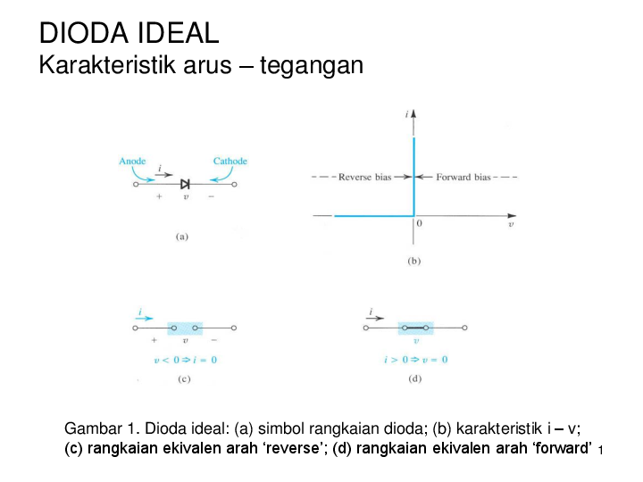 Detail Contoh Soal Dioda Nomer 46