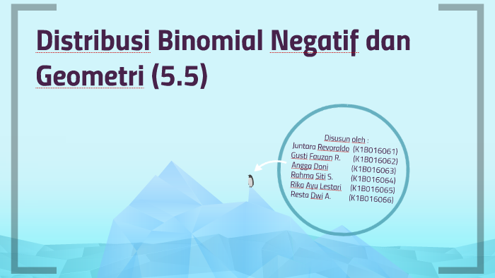 Detail Contoh Soal Distribusi Binomial Nomer 51