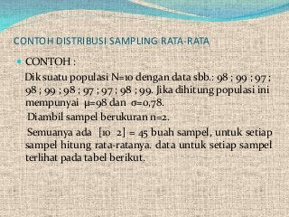 Detail Contoh Soal Distribusi Sampling Rata Rata Nomer 38