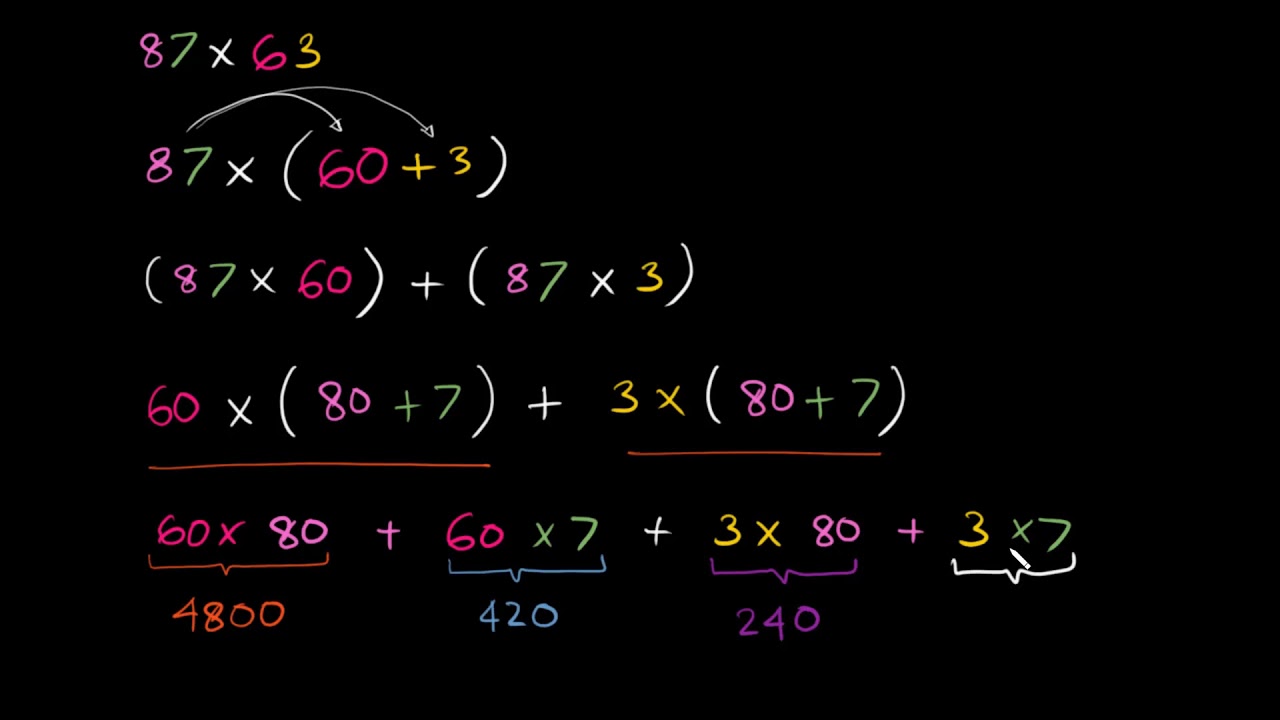 Detail Contoh Soal Distributif Nomer 11