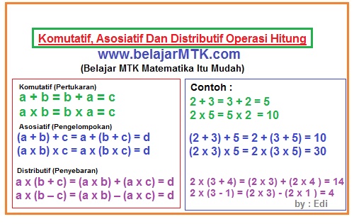 Detail Contoh Soal Distributif Nomer 3