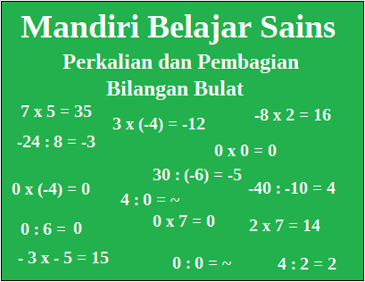 Detail Contoh Soal Distributif Nomer 22