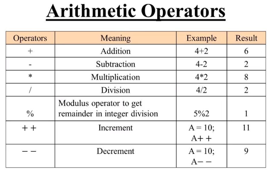 Detail Contoh Soal Distributif Nomer 26