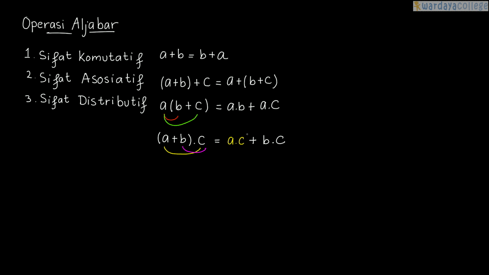 Detail Contoh Soal Distributif Nomer 33