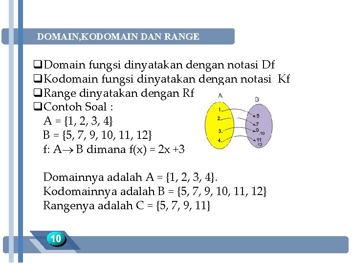 Detail Contoh Soal Domain Nomer 15