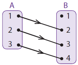 Detail Contoh Soal Domain Nomer 41