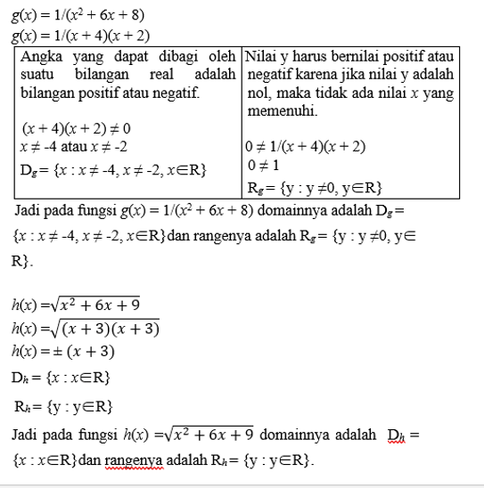 Detail Contoh Soal Domain Nomer 7