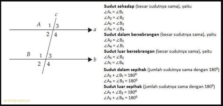 Detail Contoh Soal Dua Garis Sejajar Dipotong Oleh Garis Lain Nomer 32