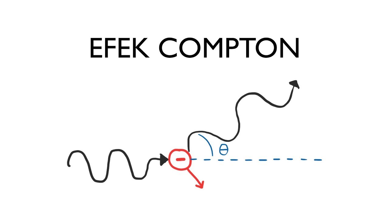 Detail Contoh Soal Efek Compton Nomer 18