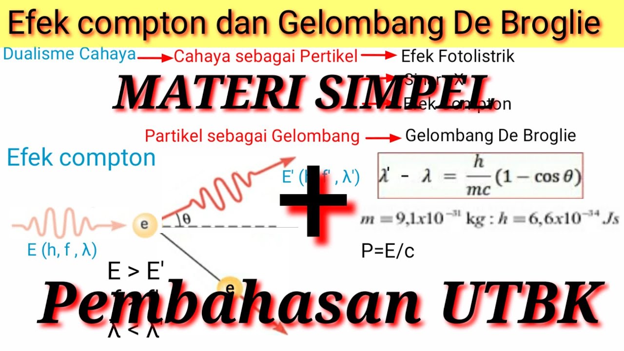 Detail Contoh Soal Efek Compton Nomer 32