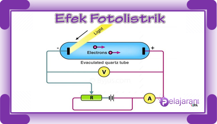 Detail Contoh Soal Efek Compton Nomer 41