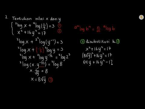 Detail Contoh Soal Eksponen Dan Logaritma Nomer 25