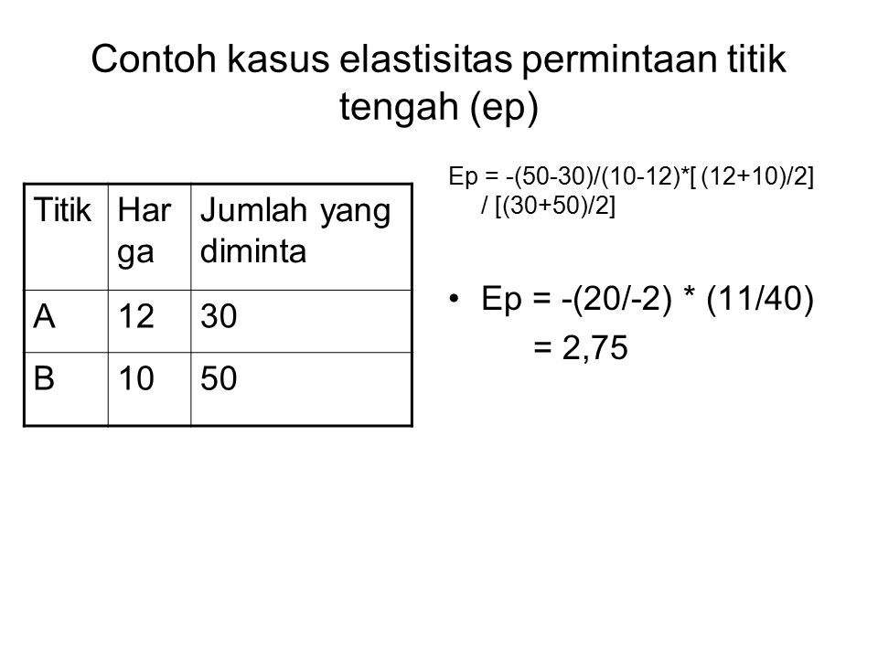 Detail Contoh Soal Elastisitas Nomer 19