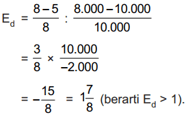 Detail Contoh Soal Elastisitas Nomer 3