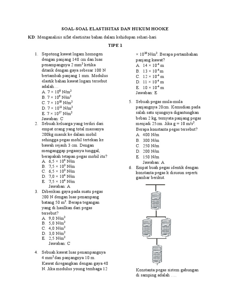 Detail Contoh Soal Elastisitas Nomer 44