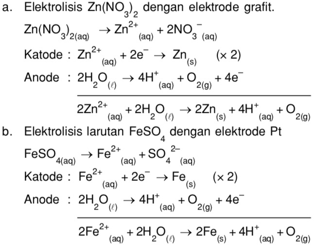 Detail Contoh Soal Elektrolisis Nomer 12