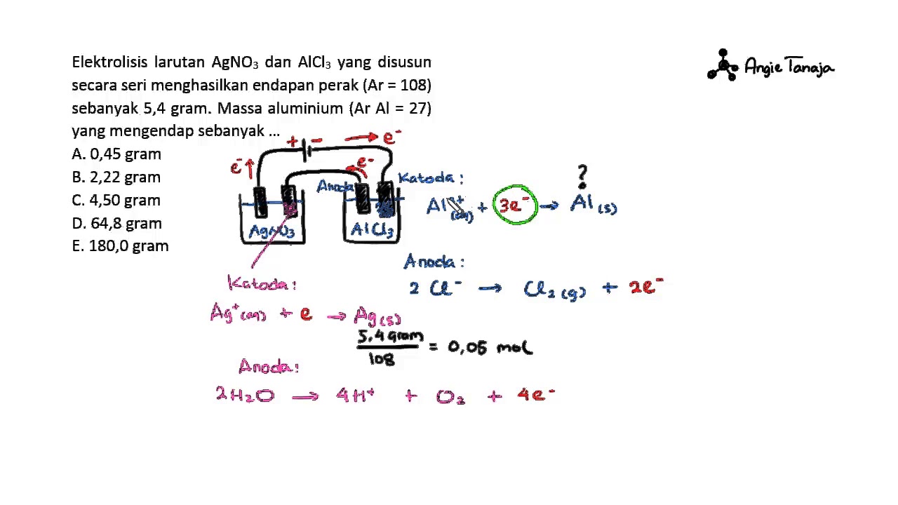 Detail Contoh Soal Elektrolisis Nomer 5