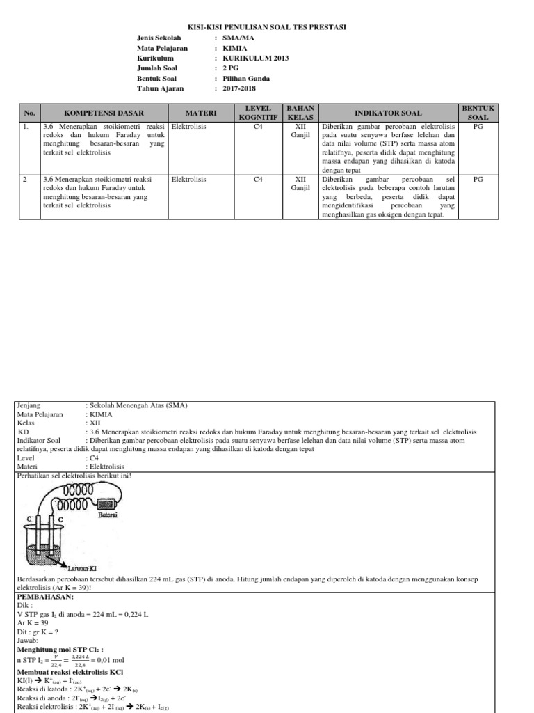 Detail Contoh Soal Elektrolisis Nomer 52