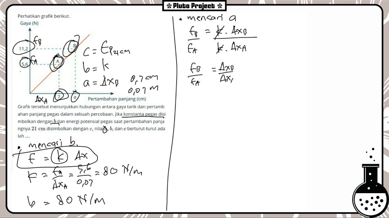 Detail Contoh Soal Energi Nomer 19