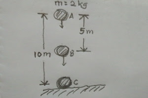 Detail Contoh Soal Energi Nomer 30