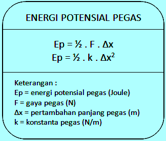 Detail Contoh Soal Energi Nomer 36