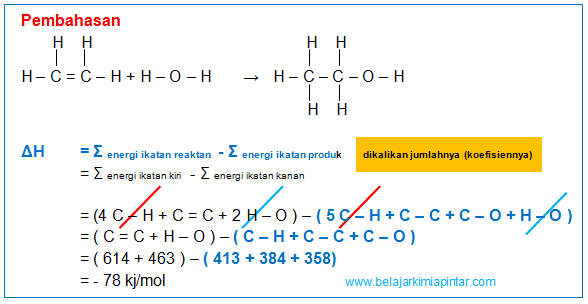 Detail Contoh Soal Energi Ikatan Nomer 12