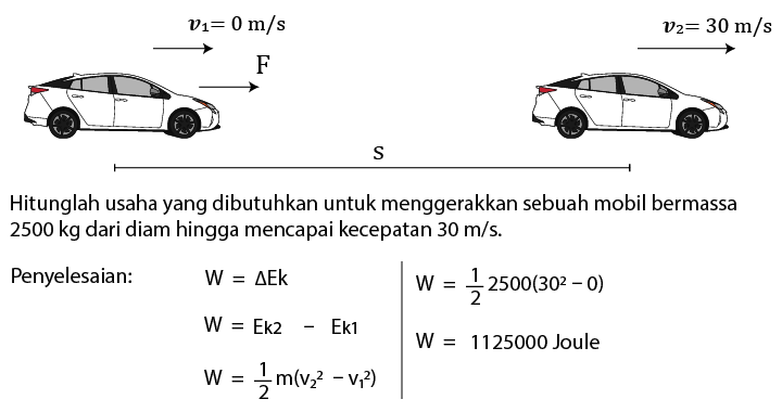 Detail Contoh Soal Energi Kinetik Nomer 40