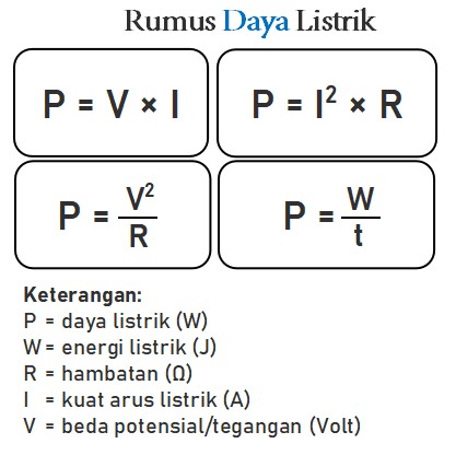 Detail Contoh Soal Energi Listrik Nomer 32