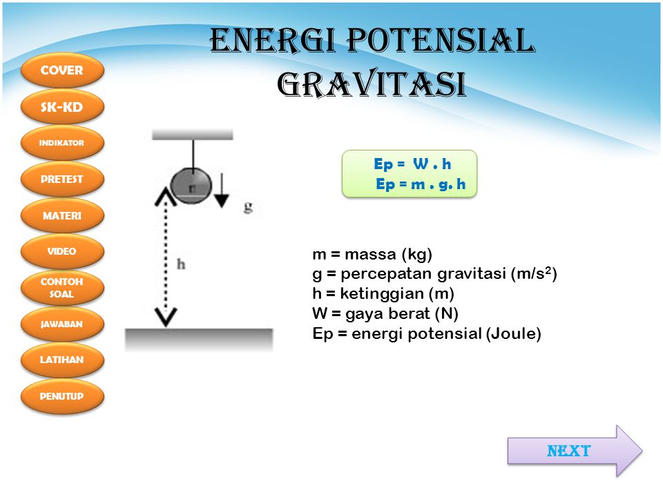 Detail Contoh Soal Energi Potensial Gravitasi Nomer 25