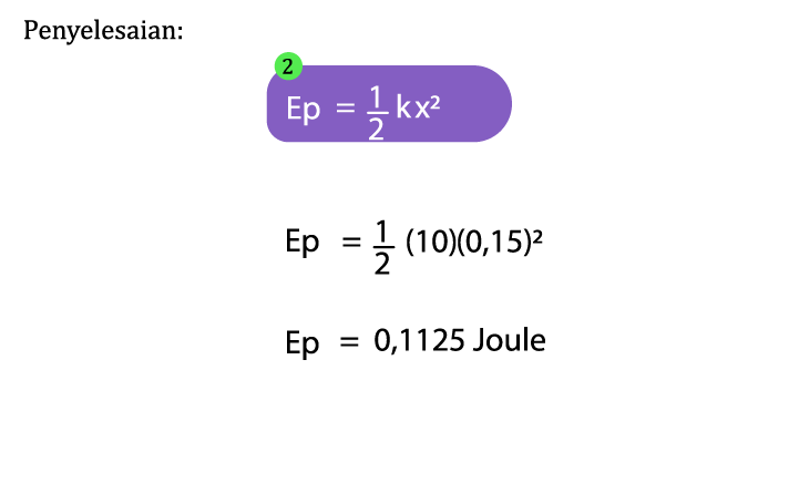 Detail Contoh Soal Energi Potensial Pegas Koleksi Nomer 17 8837