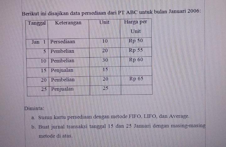 Detail Contoh Soal Fifo Nomer 37