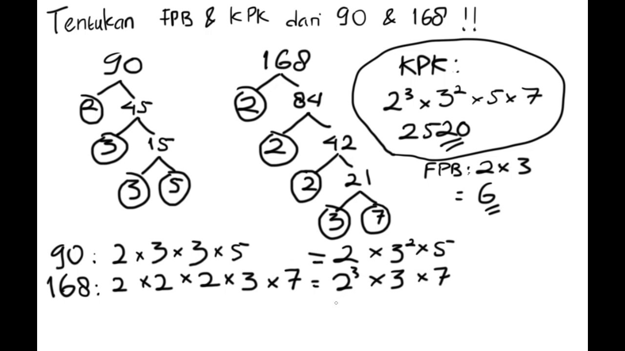 Contoh Soal Fpb Dan Kpk - KibrisPDR