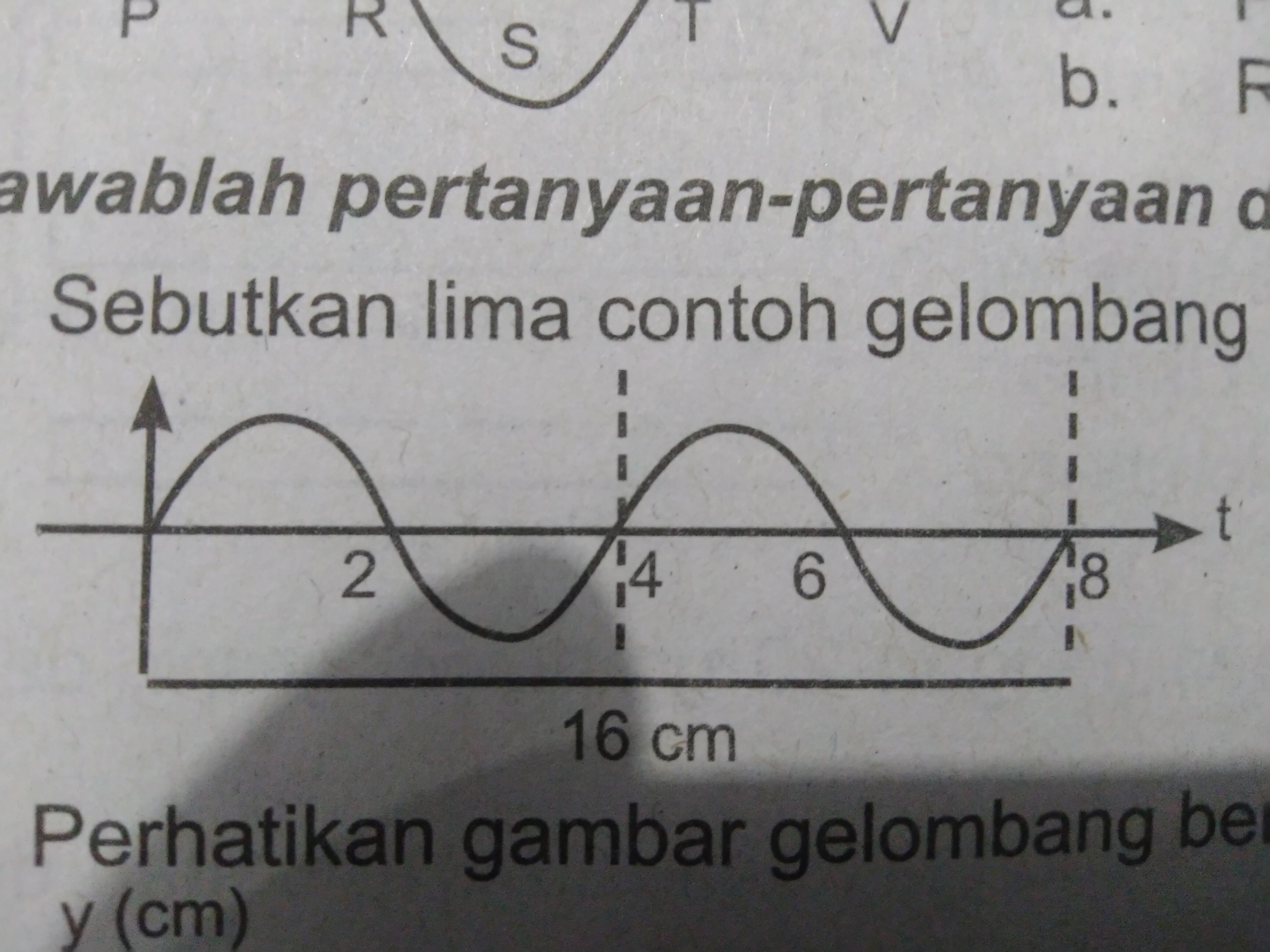 Detail Contoh Soal Frekuensi Gelombang Nomer 21