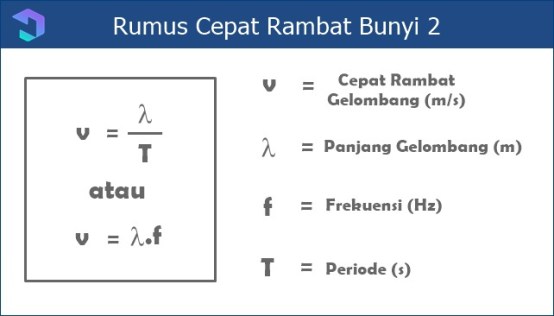 Detail Contoh Soal Frekuensi Gelombang Nomer 34