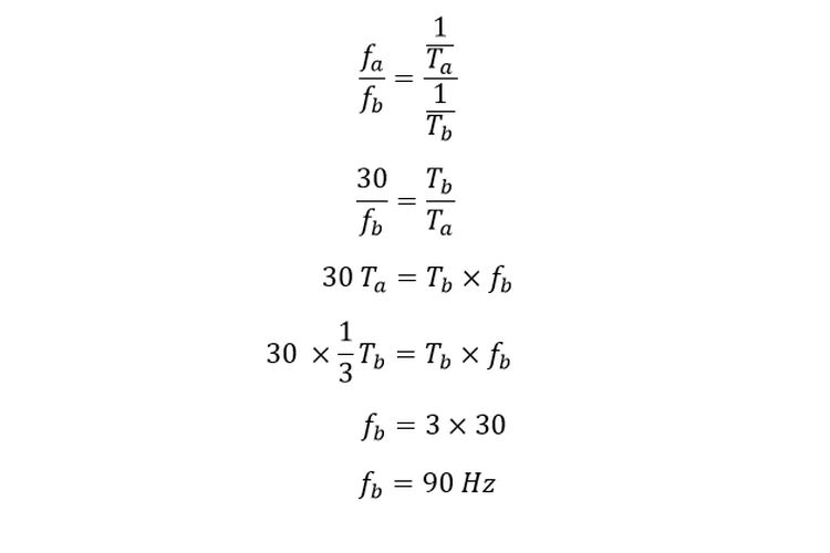 Detail Contoh Soal Frekuensi Gelombang Nomer 5