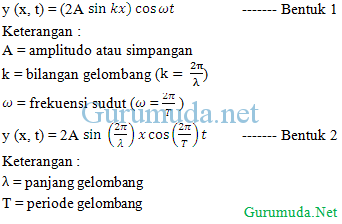 Detail Contoh Soal Frekuensi Gelombang Nomer 49