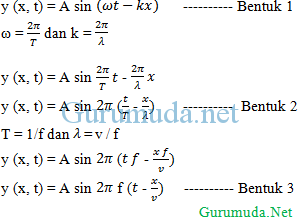 Detail Contoh Soal Frekuensi Gelombang Nomer 54