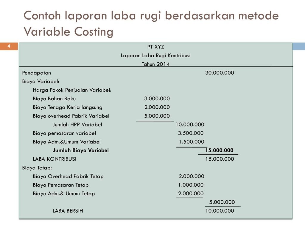 Detail Contoh Soal Full Costing Dan Variable Costing Nomer 19