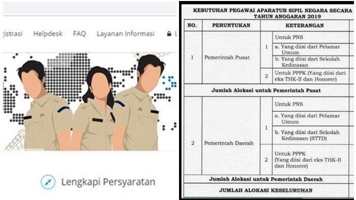 Detail Contoh Soal Gambar Cpns 2019 Nomer 16