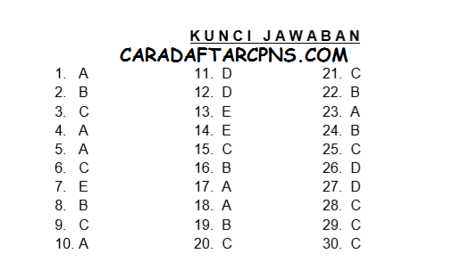 Detail Contoh Soal Gambar Cpns 2019 Nomer 18