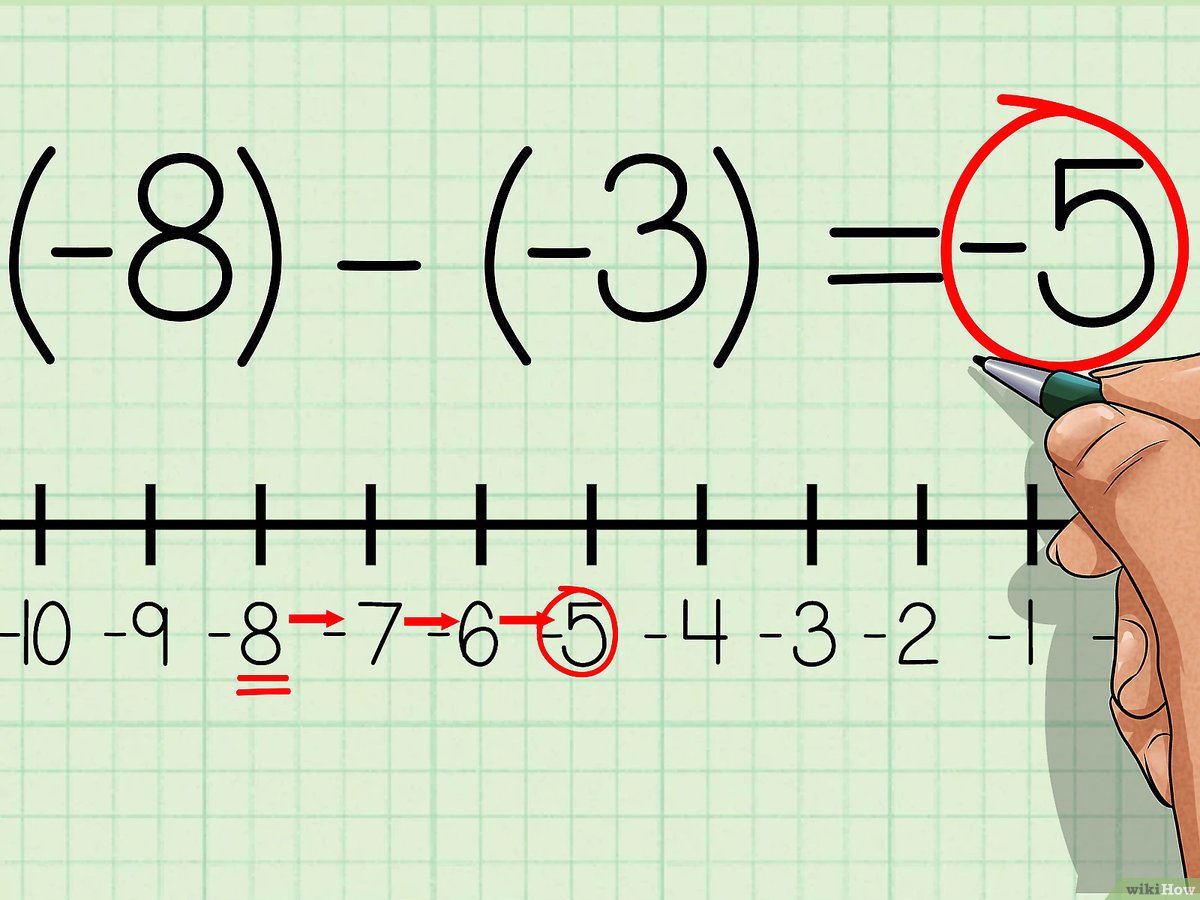 Detail Contoh Soal Garis Bilangan Nomer 36