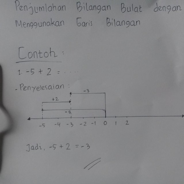 Detail Contoh Soal Garis Bilangan Nomer 9