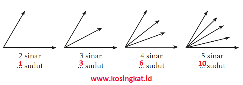 Detail Contoh Soal Garis Dan Sudut Kelas 7 Semester 2 Nomer 37