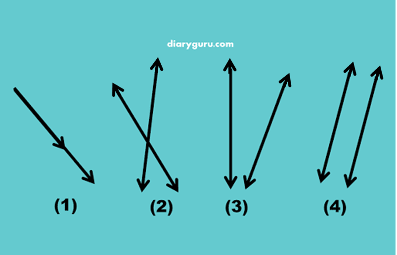 Detail Contoh Soal Garis Sejajar Nomer 30