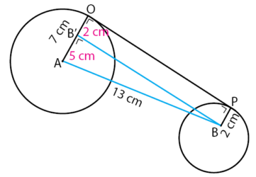 Detail Contoh Soal Garis Singgung Nomer 23