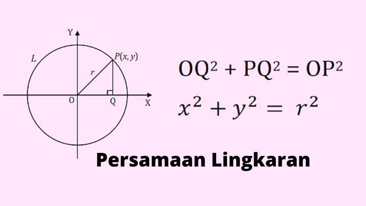 Detail Contoh Soal Garis Singgung Nomer 46